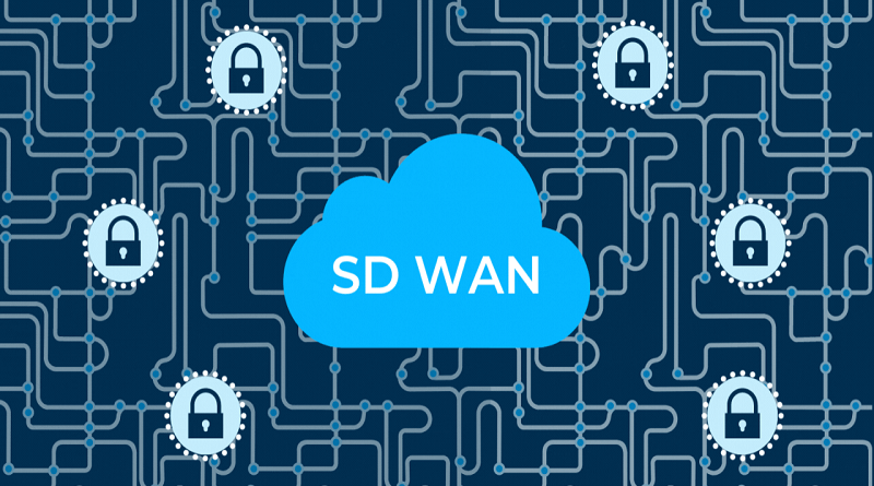 Enterprise WAN